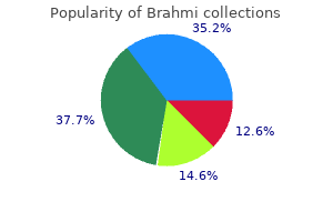buy brahmi master card