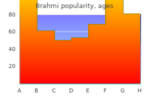 cheap brahmi 60caps online