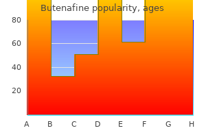 generic butenafine 15 gm otc
