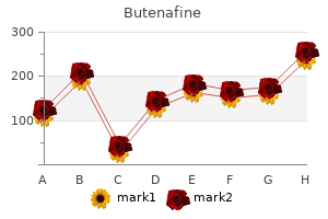 buy butenafine 15 gm otc