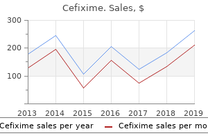 generic cefixime 100 mg overnight delivery