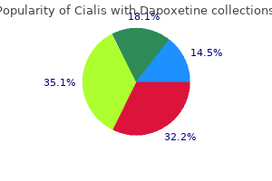cheap cialis with dapoxetine express