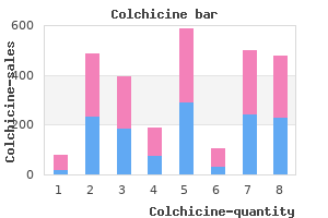 cheap 0.5mg colchicine fast delivery