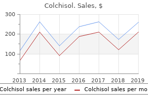 discount 0.5 mg colchisol with mastercard