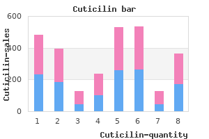 purchase 10mg cuticilin fast delivery