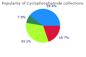 buy generic cyclophosphamide pills