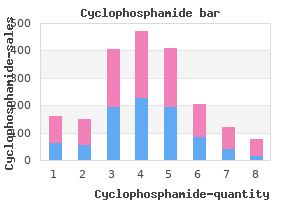 buy generic cyclophosphamide 50mg line