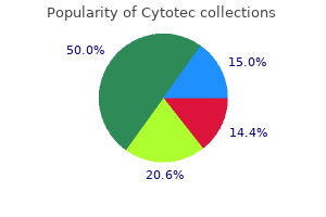 order cytotec 200 mcg with amex