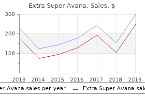 discount 260mg extra super avana visa