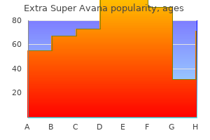 order generic extra super avana online