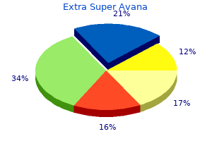 order 260mg extra super avana mastercard