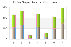 260 mg extra super avana overnight delivery