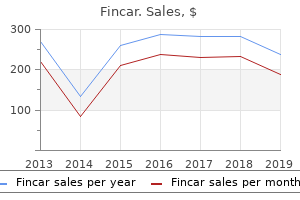discount fincar 5 mg overnight delivery