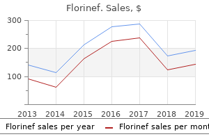 order florinef 0.1 mg without prescription