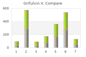 buy generic grifulvin v on-line