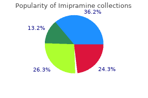 cheap imipramine online american express