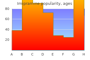 buy generic imipramine pills