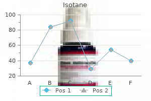 20mg isotane with mastercard