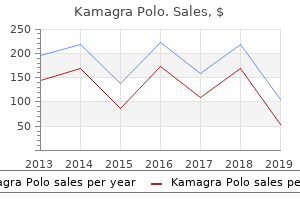 discount kamagra polo 100 mg without a prescription