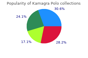 100 mg kamagra polo