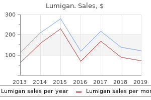 order 3ml lumigan overnight delivery