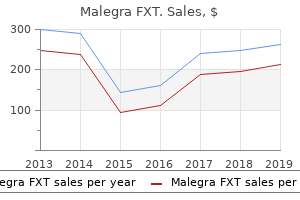 purchase malegra fxt 140 mg without prescription