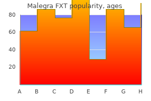 generic malegra fxt 140 mg line