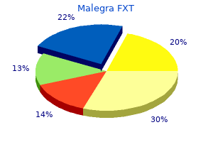 order malegra fxt without prescription