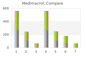 buy on line medimacrol