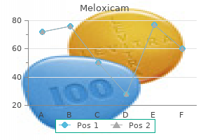 cheap meloxicam online visa