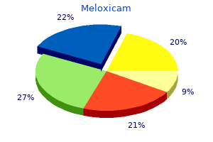 discount meloxicam 7.5mg fast delivery