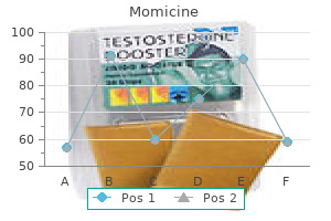 order momicine with mastercard
