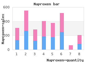 naproxen 250 mg overnight delivery