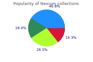 buy nexium 40 mg on line