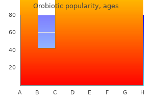 100mg orobiotic