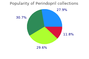 8 mg perindopril visa