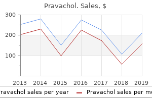 order pravachol without prescription