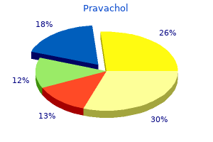 buy pravachol 20mg line