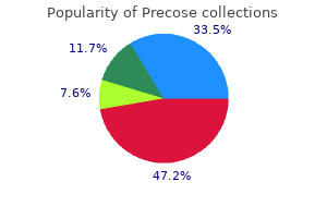 cheap 50mg precose mastercard