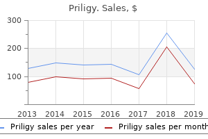 priligy 30mg sale