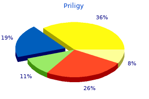 buy generic priligy line