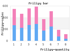 purchase priligy 60 mg without prescription