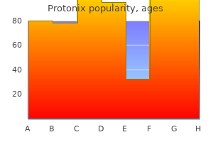 buy protonix with american express