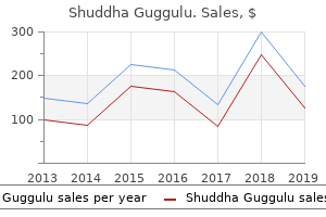 buy shuddha guggulu 60caps on line