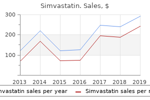 cheap simvastatin 10mg without a prescription