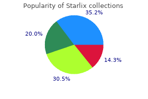 buy generic starlix line