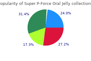 quality 160mg super p-force oral jelly