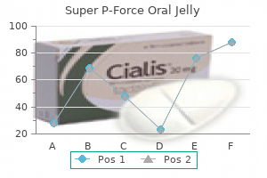 cheap super p-force oral jelly 160mg with mastercard