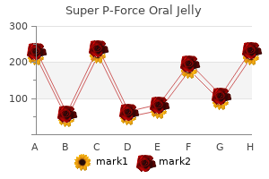 discount 160 mg super p-force oral jelly mastercard