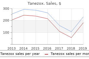 tanezox 250mg for sale